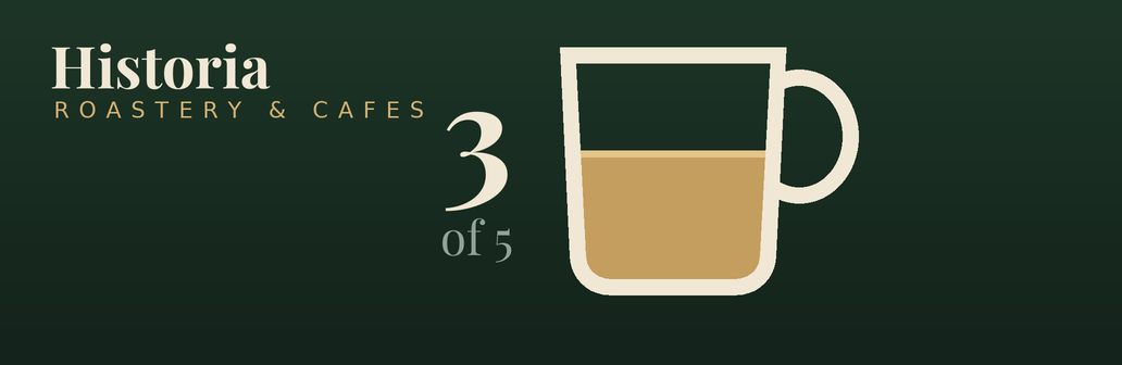 بطاقة مكافآت هستوريا وعليها 3 أختام من 5 — Historia Rewards card showing 3 of 5 stamps